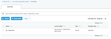 Let's start making a route by extending the routebuilder class from camel, and setting it as a @component so the component scan routine can locate it during web server initialization Integrating Amazon Mq With Other Aws Services Via Apache Camel Aws Compute Blog