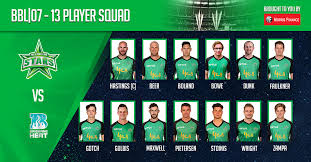 The new zealand allrounder joins australia's beth mooney, delissa kimmince and jess jonassen as the players with international experience in the heat squad. Stars Name Bbl Squad For Season Opener Melbourne Stars Bbl