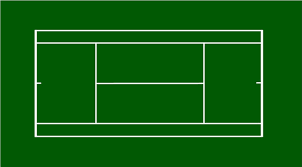 The same surface can be used to play both doubles and singles matches. Tennis Court Dimensions How Big Is A Tennis Court Perfect Tennis