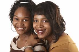 West Virginia Women's Health Highlights