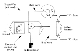 When installing wiring or replacing a fluorescent light ballast, first turn off the mains power and/or unplug. Https Www Proformparts Com Images Epim Original 440 426 427 428 Instructions Pdf