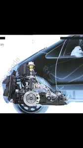 Pin De Alfa Holix Em Mb W168 Carros Fusca