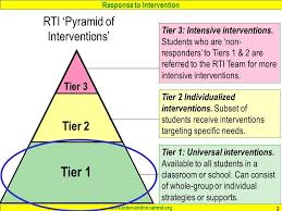 Tier 1 Educational Leadership Response To Intervention Rti
