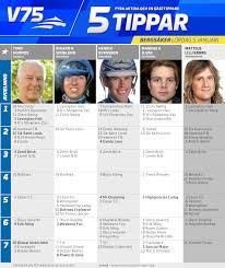 Hästen är både stark och snabb och till skillnad mot värste konkurrenten 14 våler nikolai tävlar hon alltid med skor. Fem Tippar V75 5 Januari 2019 Bergsaker Gratistravtips Se