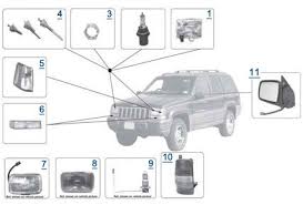 Power door (lock) wiring diagram for 5 wire door lock. Top Jeep Jeep Grand Cherokee Parts Diagram