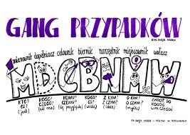 Strona główna wiadomości świat szokujące doniesienia z izraela. Polski Przypadki Polish Language School Subjects Education
