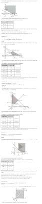 Ncert Solutions For Class 12th Maths Chapter 12 Linear Programming Linear Programming Class 12 Maths Guitar Lessons Tutorials