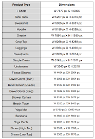 Suggested File Sizes For Top Selling Products Rageon