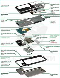 Unlock mobile when you forgot password or pin. Disassembling For Nokia 6700 Classic Manual How To Replace Lcd Screen Flat Cable Housing Battery Keyboard