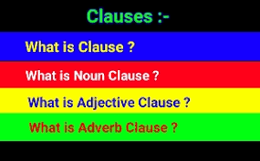 A noun clause usually begins with the following words: Clauses Noun Clause Adjective Clause Adverb Clause