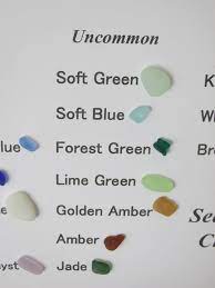 Real Sea Glass Rarity Guide Chart Art