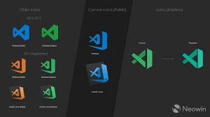 Here we will help you decide how and what to choose and why to choose. Get Your Excel Out Of My Visual Studio Tweaked Vs Code Icons Now In Preview Neowin