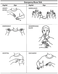 Ashley hall is a writer and fact checker who has been published in multiple medical journals in t. Asl How To Sign Medical And Hospital Terms Dummies