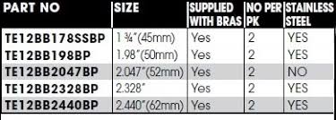 Wheel Bearing Buddy Kits Cm Trailer Te12bb2047sbp