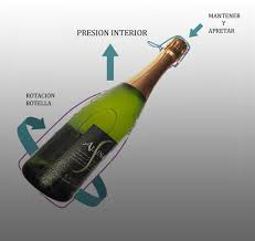Тенута сан леонардо terras gauda / террас гауда terre da vino / терре да вино the standish wine / стэндиш вайн thienot / тьено thomas hine / томас хайн tiefenbrunner / тифенбруннер. Como Abrir Una Botella De Cava Facilmente Bodegas Alsinac
