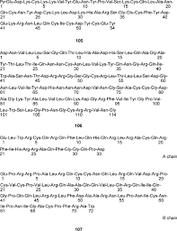 Image result for Pentadiplandra