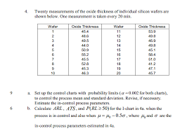 4 Twenty Measurements Of The Oxide Thickness Of I