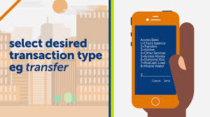 Advertisement platforms categories 7.3 user rating8 1/3 at least 405.5 million people have mild to severe vision impairment around the globe. Access Bank Group Access Bank Plc Ways To Bank Internet Mobile Primus Paywithcapture Cards Atm Accessmoney