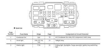 Acura rsx engine diagram acura rsx. Where Is My Fuse For My Parking Lights In My 06 Acura Rsx Type S