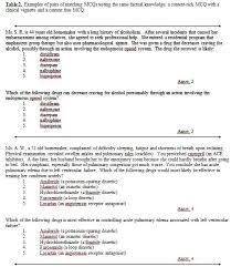 How many varieties of gametes are produced by meiosis without crossing over? Medical Ethics Mcqs Medical Ethics For Dummies Cheat Sheet