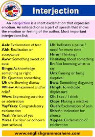 Ways To Say Congratulations In English English Grammar Here In 2020 English Grammar Learn English Words English Vocabulary Words