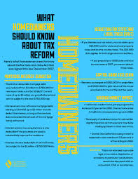 The New Tax Bill How Will It Affect You North Of