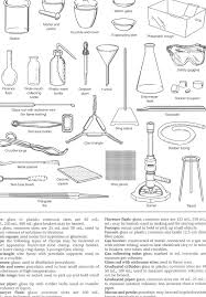 Lab Equipment Worksheet Answer Key Lovely 9 Best Of Chemistry Lab Equipment Worksheet Chemistry Lab Equipment Chemistry Labs Lab Equipment