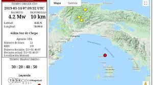 Sismo hoy mp3 & mp4. Sin Reporte De Danos Tras Sismo De 4 2 Grados La Prensa Panama