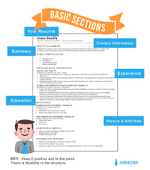 Resume Templates Guide Jobscan Copy Paste Resume Templates | Best ...