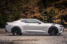 Image result for Redline 2018 Fleet