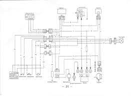 Wiring diagrams for 88, 110, 125 and 140cc engine. Diagram Panther 70 Atv Wiring Diagram Full Version Hd Quality Wiring Diagram Beadingdiagrams I Ras It