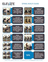 Image result for Low Back Pain Management