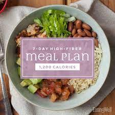 Better regulates blood sugar levels: 30 Day Eat More Fiber Challenge Eatingwell