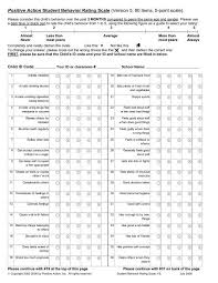 Image result for Behavioral Activity Rating Scale