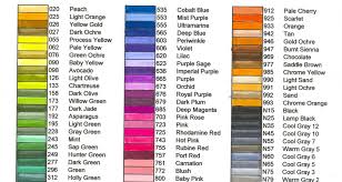 Stampers Dream Tombow Marker Chart