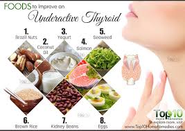 Diet For Hypothyroidism 10 Foods To Improve An Underactive Thyroid Top 10 Home Remedies Underactive Thyroid Thyroid Recipes Healthy Thyroid