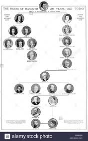 Home victoria, königin von england, brustbild. Das Konigliche Haus Stockfotos Und Bilder Kaufen Alamy