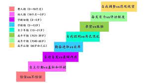56760 12 3 4 5 6 7 8 9 10. Beleaf To Begin ä»Šå¤©è®©æˆ'ä»¬é€šè¿‡å¿ƒç†å­¦å®¶ çˆ±åˆ©å…‹ åŸƒé‡Œå…‹æ£®çš„ å¿ƒç†ç¤¾ä¼šå'å±•é˜¶æ®µç†è®º æ¥ä¸€èµ·äº†è§£åŠå­¦ä¹  Facebook