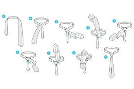 The half windsor knot provides a professional, sleek appearance ideal for job interviews. How To Tie A Tie The Plunge
