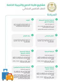 ماكس للتصميم والطباعه Max For Design And Printing Posts Facebook