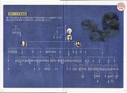 紀州へら竿系統図を眺めて