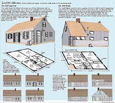 Still, his pennsylvania development featured six house models, each in several different styles and model years. Pin On I M In A New York Long Island State Of Mind