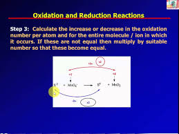 Balancing Redox Reactions In Alkaline Solution Oxidation Number Method Redox Reactions Oxidation Solutions