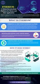Ethereum A Global Decentralized Platform For Money And New Application Blockchain Technology Opening A Bank Account Investing