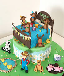 2nd Birthday Fresh Cream Birthday Cake Designs For 2 Year Old Boy With Name Nursery Rhymes Cake 5 Little Monkeys Old Mcdonalds Monkey Birthday Parties Farm Animals Birthday Party Nursery Rhyme Party