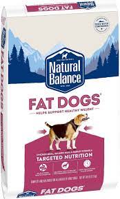 Natural Balance Dog Food Review 2021 Best Quality Pet Food