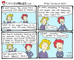 Pin On Polyamory Responsible Nonmonogamy