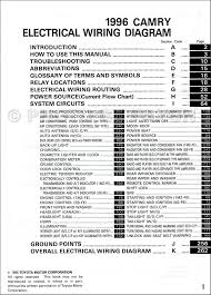 10 1996 Toyota Camry Electrical Wiring Diagram Electrical Wiring Diagram Camry Diagram