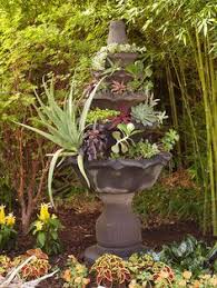 Who is the owner of allisonville garden and home? Allisonville Nursery Allisonvillenur Profile Pinterest