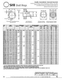 Shi Shaft Rings Rotor Clip Company Pdf Catalogs